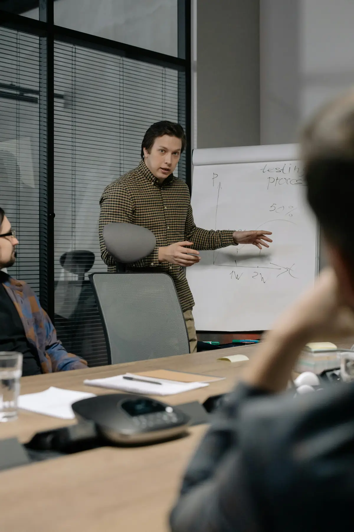 Corefield team — consulting